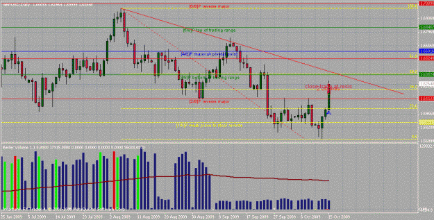 Click to Enlarge

Name: chart03.gif
Size: 28 KB