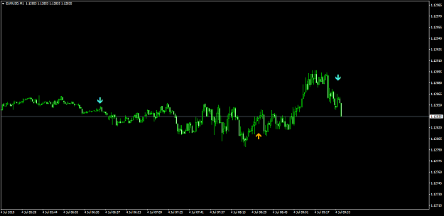 Click to Enlarge

Name: EURUSDM1.png
Size: 29 KB