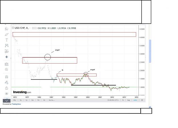 Click to Enlarge

Name: USDCHF MN 1.JPG
Size: 82 KB
