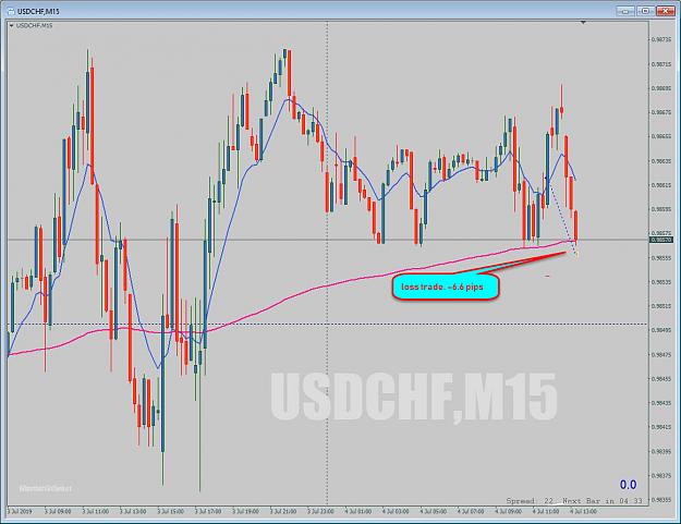 Click to Enlarge

Name: uchf 105.jpg
Size: 215 KB