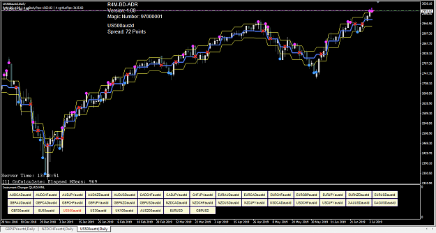 Click to Enlarge

Name: US500.png
Size: 1,010 KB