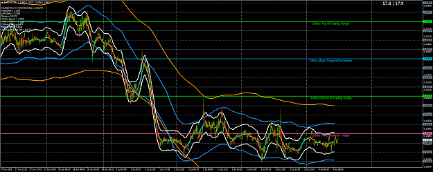 Click to Enlarge

Name: EURUSDM5.png
Size: 103 KB