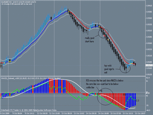 Click to Enlarge

Name: eurgbp.gif
Size: 25 KB