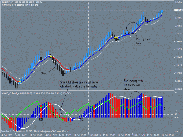 Click to Enlarge

Name: eurjpy.gif
Size: 24 KB