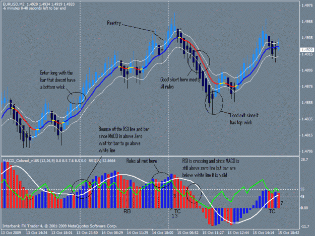 Click to Enlarge

Name: eurusd.gif
Size: 29 KB