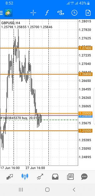 Click to Enlarge

Name: Screenshot_20190704-205217_MetaTrader 4.jpg
Size: 330 KB