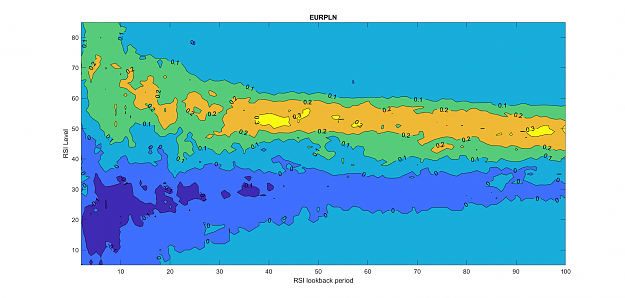 Click to Enlarge

Name: EURPLN_C.png
Size: 181 KB