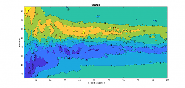 Click to Enlarge

Name: USDCZK_C.png
Size: 220 KB