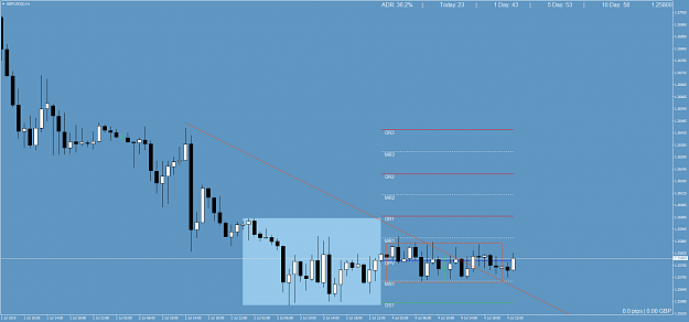 Click to Enlarge

Name: GBPUSD()H1.png
Size: 50 KB