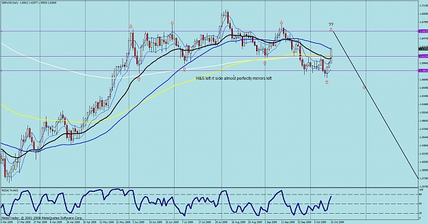 Click to Enlarge

Name: gbpusd.jpg
Size: 138 KB