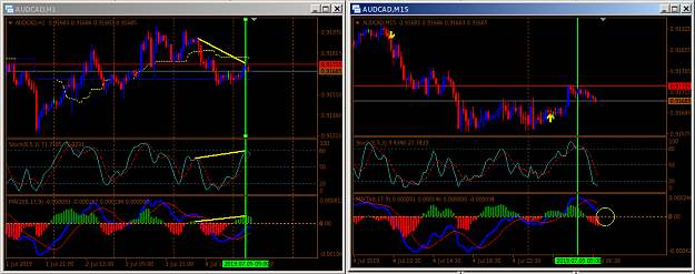 Click to Enlarge

Name: AUDCAD.png
Size: 43 KB