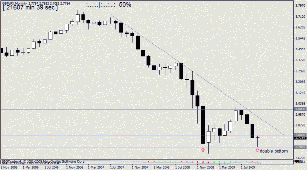 Click to Enlarge

Name: gbplfx     m1  15oct no3.gif
Size: 14 KB
