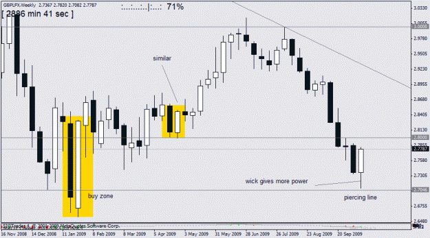 Click to Enlarge

Name: gbplfx     w1  15oct no3.gif
Size: 20 KB