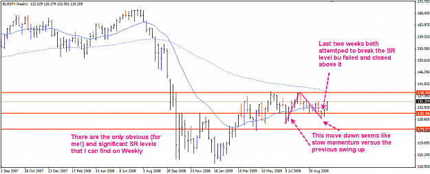 Click to Enlarge

Name: eurjpy_weekly.png
Size: 29 KB