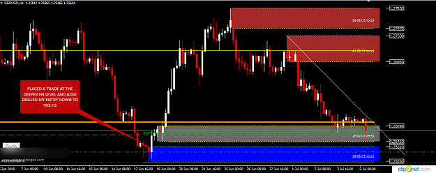 Click to Enlarge

Name: GBPUSD H4 5TH 2019.png
Size: 45 KB