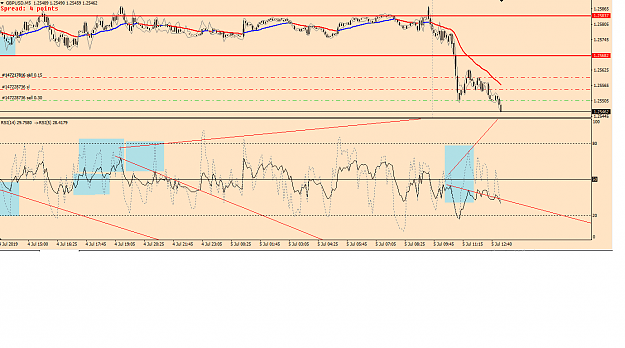 Click to Enlarge

Name: GBPUSD 5th July.png
Size: 48 KB
