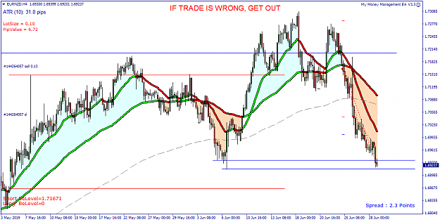 Click to Enlarge

Name: EURNZD H4 - 20190629.png
Size: 56 KB