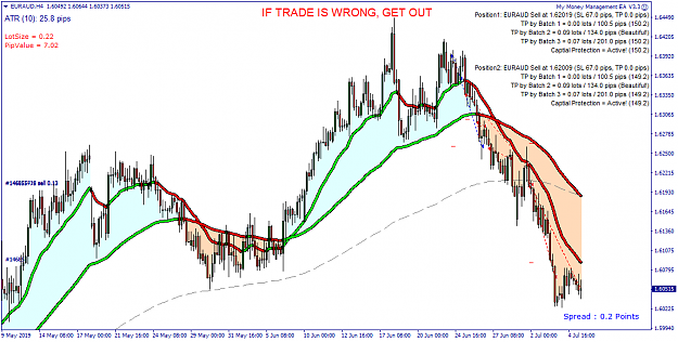 Click to Enlarge

Name: EURAUD H4 - 20190705.png
Size: 65 KB