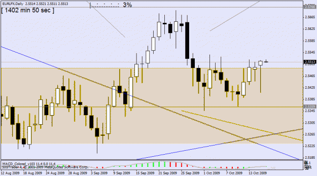 Click to Enlarge

Name: eur lfx   d1 15oct no4.gif
Size: 19 KB