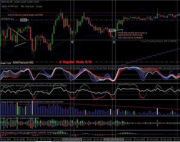 Click to Enlarge

Name: 519463 FXDD - MetaTrader - [GBPUSD,M5].jpg
Size: 190 KB