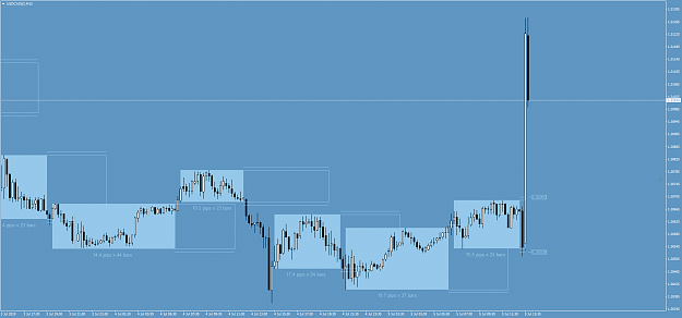 Click to Enlarge

Name: USDCAD()M15.png
Size: 57 KB