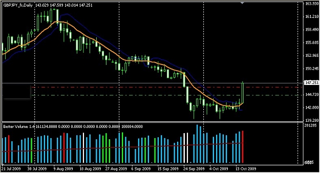 Click to Enlarge

Name: 2009-10-15_181506daily.jpeg
Size: 89 KB