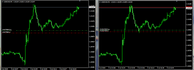 Click to Enlarge

Name: usdcad m1.png
Size: 61 KB