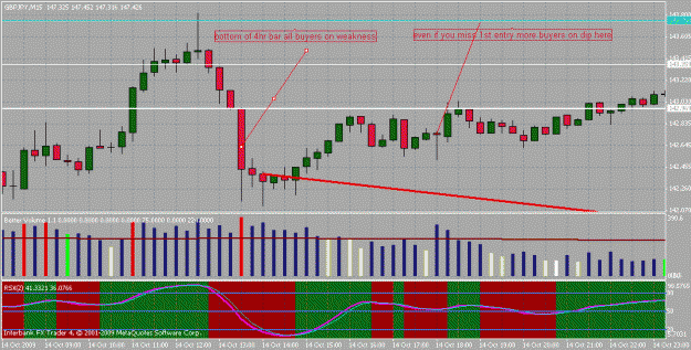 Click to Enlarge

Name: chart03.gif
Size: 26 KB