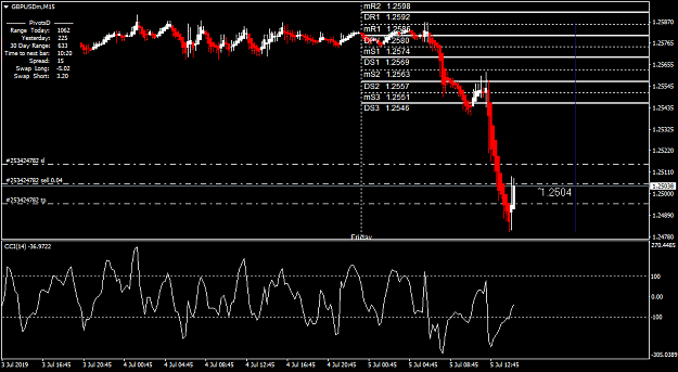 Click to Enlarge

Name: gbpusdm-m15-exness-com.png
Size: 39 KB