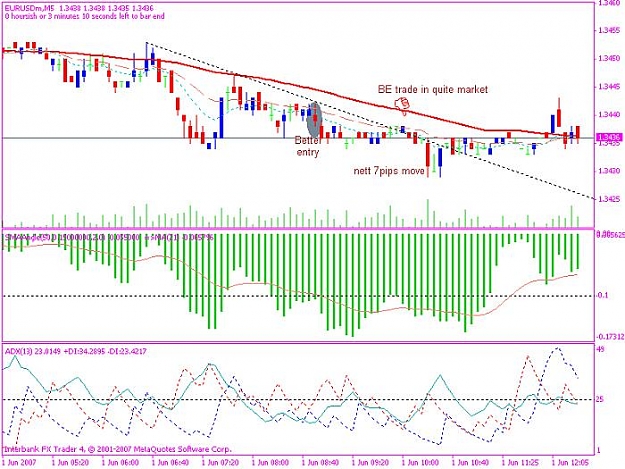 Click to Enlarge

Name: euru$ 200700601 trade 1.jpg
Size: 75 KB
