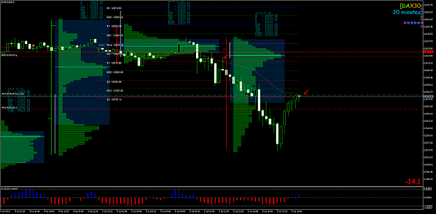 Click to Enlarge

Name: [DAX30]M20.png
Size: 80 KB