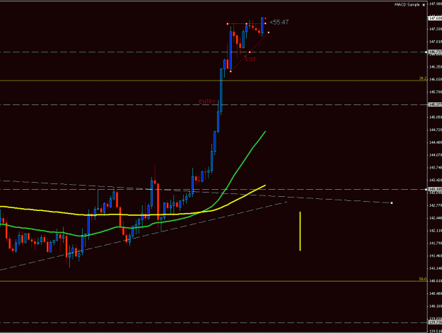 Click to Enlarge

Name: gbpjpy.gif
Size: 14 KB