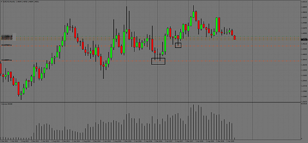 Click to Enlarge

Name: EURCADMonthly.png
Size: 451 KB
