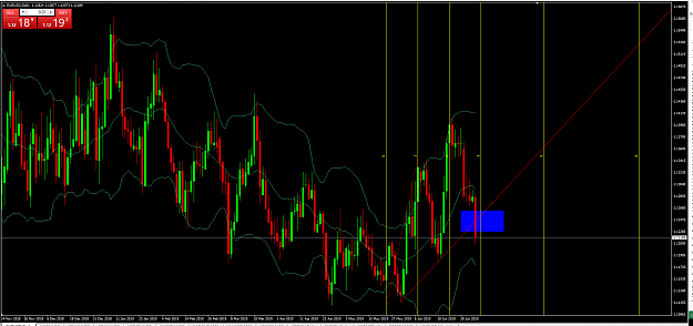 Click to Enlarge

Name: EURUSD 05-07-2019.png
Size: 119 KB