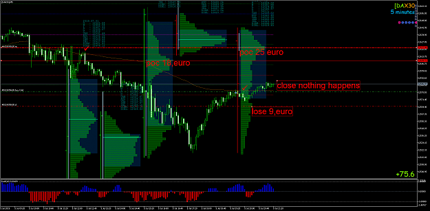 Click to Enlarge

Name: [DAX30]M5.png
Size: 96 KB