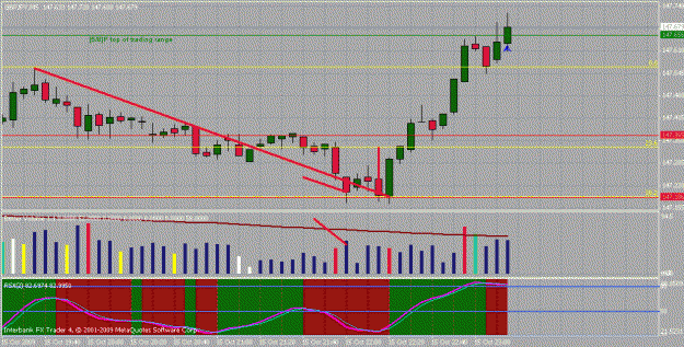 Click to Enlarge

Name: chart03.gif
Size: 24 KB
