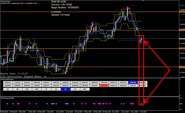 Click to Enlarge

Name: EURAUD-BD-plus-Momentum.png
Size: 56 KB