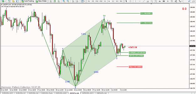 Click to Enlarge

Name: USDJPY,H4 1.png
Size: 75 KB