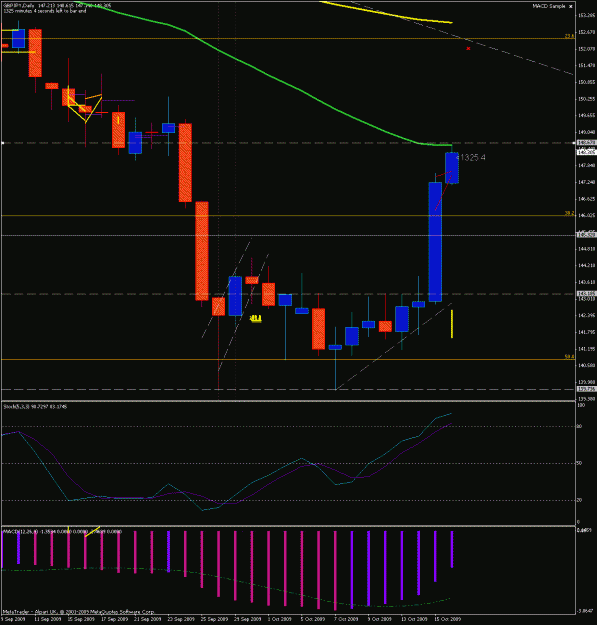 Click to Enlarge

Name: gbpjpy.gif
Size: 29 KB