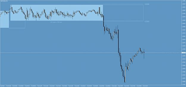 Click to Enlarge

Name: GBPUSD()M15.png
Size: 50 KB