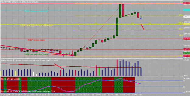 Click to Enlarge

Name: chart03.gif
Size: 24 KB