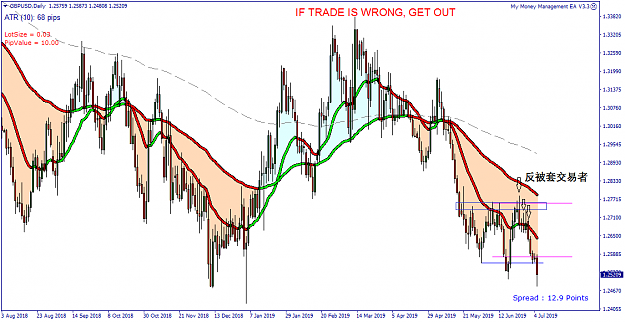Click to Enlarge

Name: GBPUSD Daily - 20190706.png
Size: 42 KB
