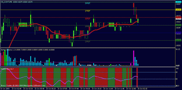Click to Enlarge

Name: chart04.gif
Size: 18 KB