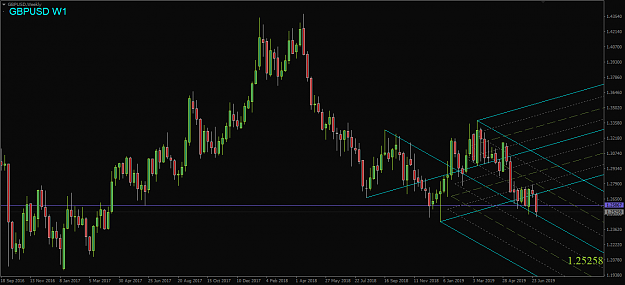 Click to Enlarge

Name: GBPUSD,Weekly.png
Size: 42 KB