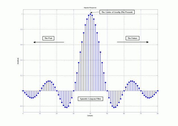 Click to Enlarge

Name: symetric.gif
Size: 19 KB