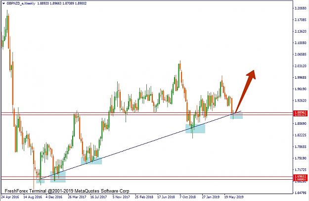 Click to Enlarge

Name: GBPNZD_e,Weekly.jpg
Size: 169 KB
