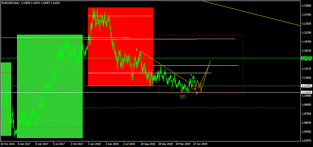Click to Enlarge

Name: EURUSDDaily.png
Size: 40 KB
