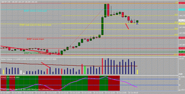 Click to Enlarge

Name: chart03.gif
Size: 24 KB