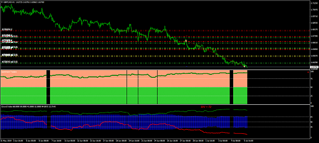Click to Enlarge

Name: gbpcad-h1-pepperstone-limited.png
Size: 55 KB