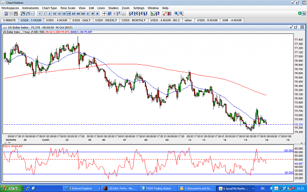 Click to Enlarge

Name: USDX-1HOUR-16OCT.PNG
Size: 86 KB